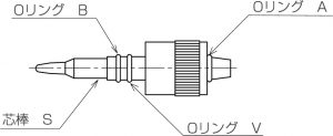 流量調整用ニードルバルブ 芯棒セットの画像