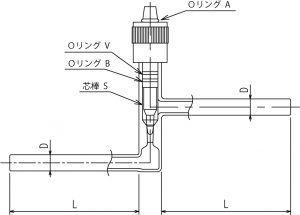 流量調整用ニードルバルブ Y形(ストレートタイプ)の画像