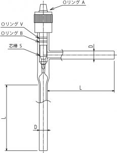 流量調整用ニードルバルブ L形(アングルタイプ)の画像