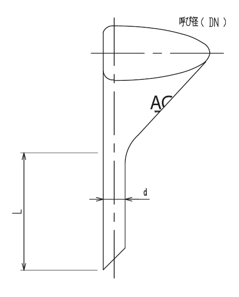 半月形粉末ロートのメイン画像