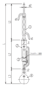 セミ・ミクロ　ソックスレー抽出装置の画像