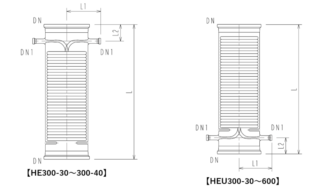 アズワン 二重管式熱交換器(フッ化樹脂) (1個) 目安在庫=△ 通販 