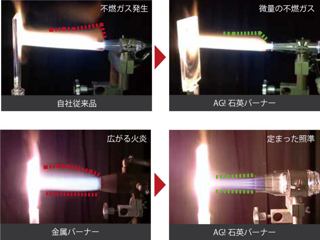 酸水素バーナー | 理化学用ガラス機器の制作・販売【旭製作所】