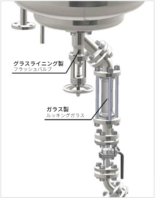 フラッシュバルブ ✕ ルッキングガラスの画像
