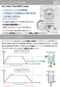 媒体バッフル付反応容器