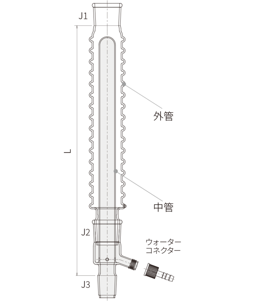 コンデンシン™ MAXIのメイン画像