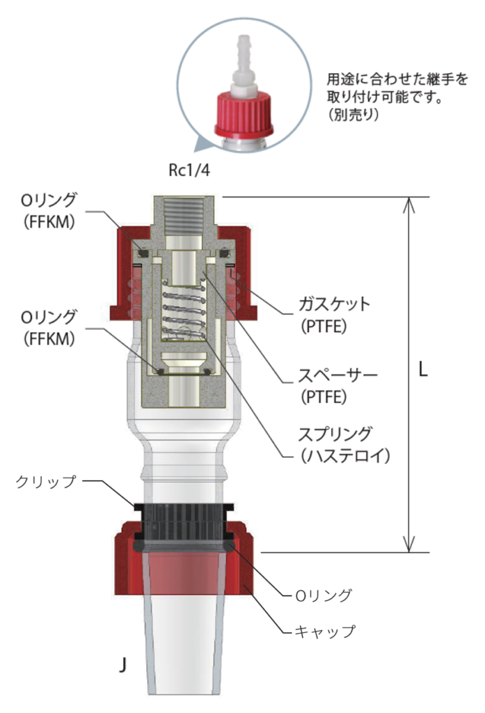 リリーフ弁 | 反応容器用周辺機器 | 反応系ガラス製品 | 理化学用ガラス機器の制作・販売【旭製作所】